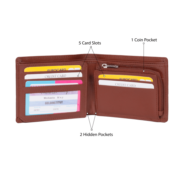 Credra - Credit, cash, coins — curated